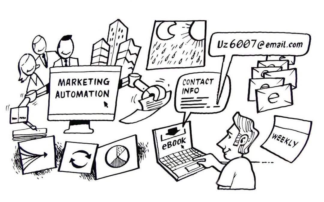 Marketing Automation Defined in 60 Seconds (Video)