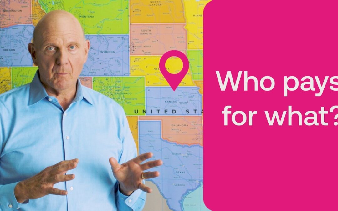 Federal, State, and Local Governments: Dividing Responsibilities