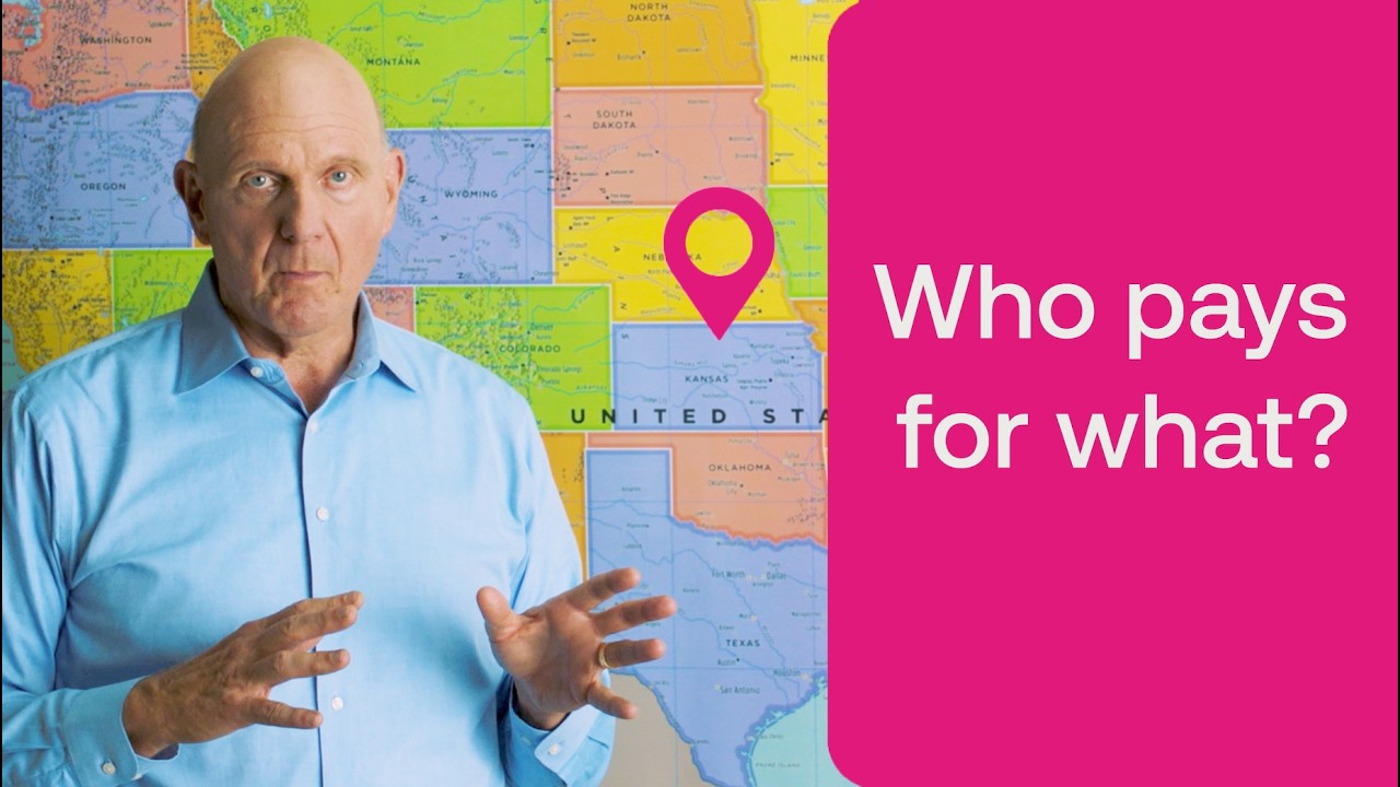 Federal, State, and Local Governments: Dividing Responsibilities